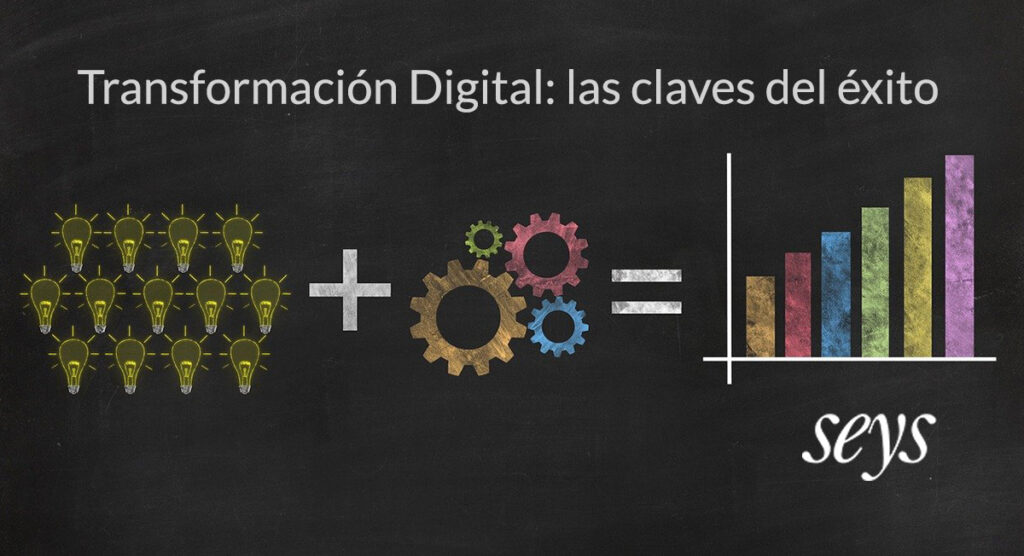 Transformación Digital de la Industria 2021: Las claves del éxito
