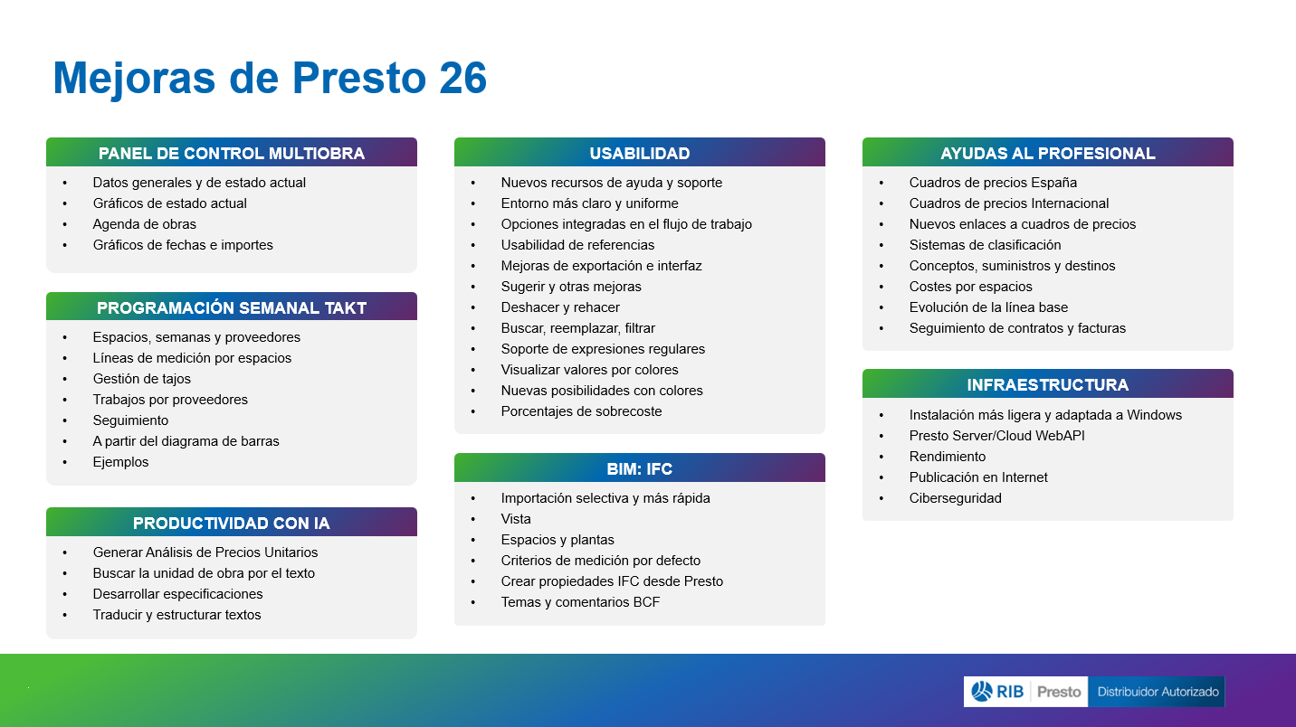 mejoras presto 26 presentación rebuild seys